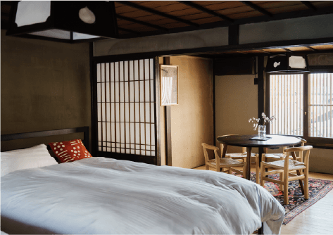 古民家で宿泊